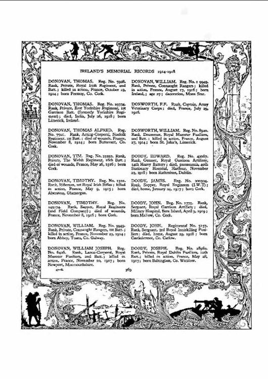 The page with Thomas Donovan's Name in Volume 2 of Ireland's Memorial Records 1914-1918 (CAR-DOV)