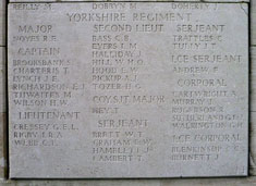 Names of Officers, Serjeants, Corporals and Lance Corporals
