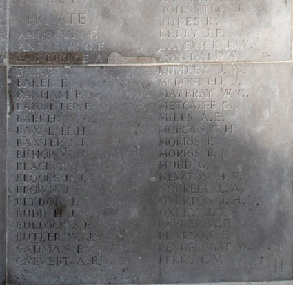 Names, Privates "An" - "Ca" & "Jo" - "Pe"