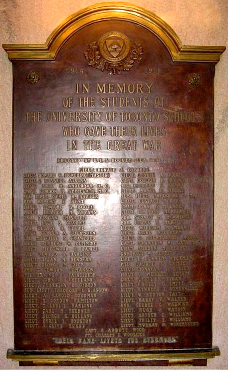 The University of Toronto Schools Hockey Club Memorial Plaque for those who Lost Their Lives in the First World War